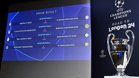 live draw yordania4d|Champions League 24/25 draw: Real Madrid drawn against.
